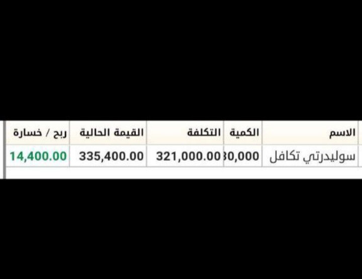 توصيات الأسهم الذهبية البورصة السعودية والأمريكية والعملات وإدارة محفظتك