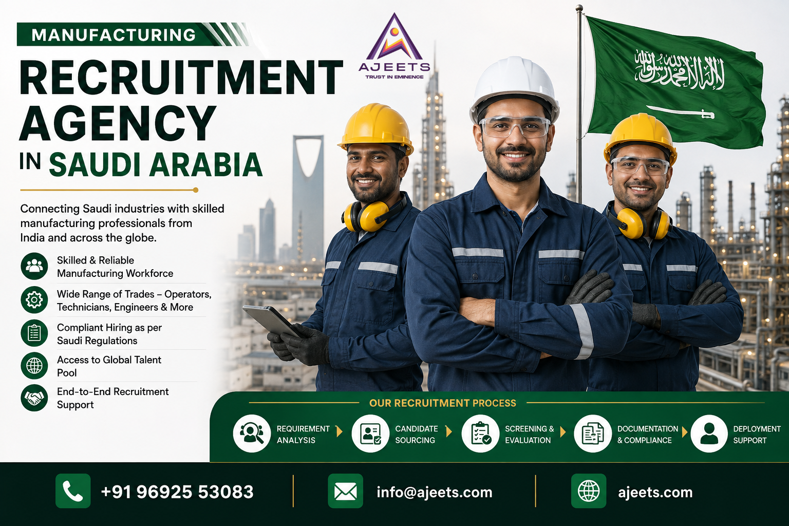 Manufacturing Recruitment Agency in Saudi Arabia