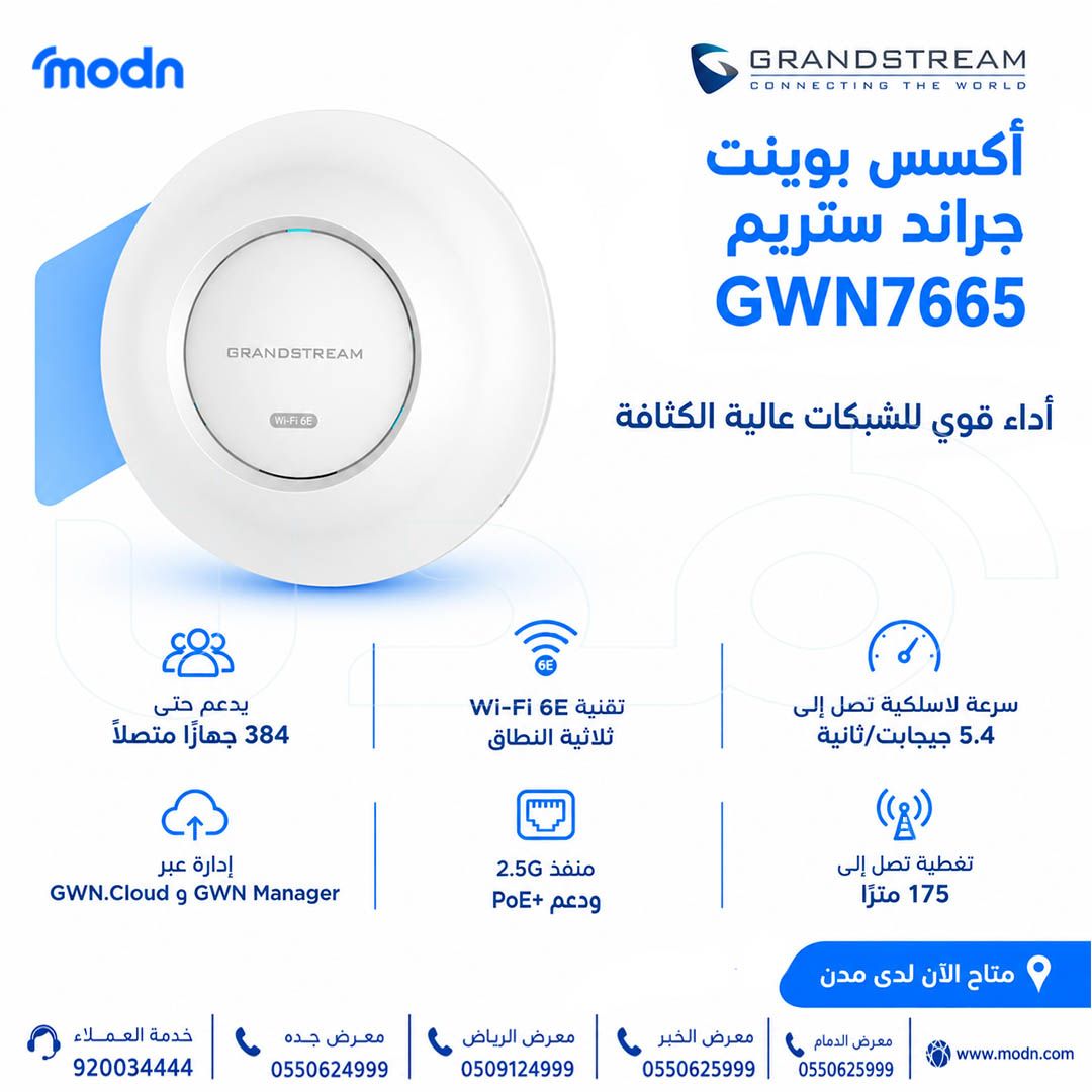 أكسس بوينت جراند ستريم GWN7665 Wi-Fi 6E